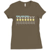 philly forecast Ladies Fitted T-Shirt