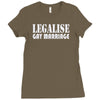 legalise gay marriage Ladies Fitted T-Shirt