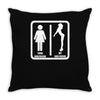 your girlfriend vs my girlfriend funny pub jokr  impress your friends! Throw Pillow