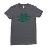 mckinley high mathletes Ladies Fitted T-Shirt