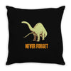 never forget Throw Pillow