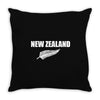 new zealand Throw Pillow