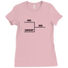 cancer Ladies Fitted T-Shirt