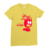 im the bomb Ladies Fitted T-Shirt