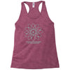 do these protons make my mass look big Racerback Tank