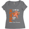 wear peach for  my [you can write any name] Women's Triblend Scoop T-shirt