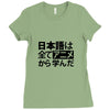 japanese language kanji Ladies Fitted T-Shirt