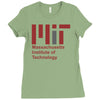 new massachusetts institute of technology Ladies Fitted T-Shirt