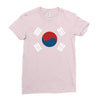 south korea international baseball Ladies Fitted T-Shirt