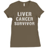 Liver Cancer Survivor Ladies Fitted T-Shirt