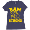 ram strong Ladies Fitted T-Shirt