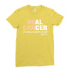 Heal Cancer Ladies Fitted T-Shirt