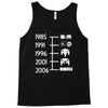 control pad timeline Tank Top