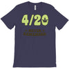 never remember T-Shirt