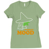 current mood Ladies Fitted T-Shirt