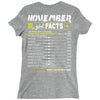 November Girl Facts Scorpio Ladies Fitted T-Shirt