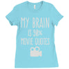 my brain is 90% movie quotes Ladies Fitted T-Shirt