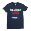 on a scale of one to america how free are you tonight Ladies Fitted T-Shirt