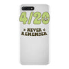 never remember iPhone 7 Plus Case