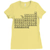 questionable table of elements Ladies Fitted T-Shirt