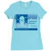 quantum physics it's complicated Ladies Fitted T-Shirt