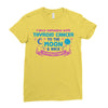 I Love Someone with Thyroid Cancer to The Moon and Back to Infinity Ladies Fitted T-Shirt
