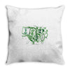 blueprint mark iv Throw Pillow