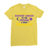 I Love Someone with Bladder Cancer to The Moon &amp; Back to Infinity Ladies Fitted T-Shirt