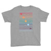 Under  Sun Youth Tee