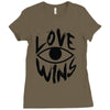 love wins Ladies Fitted T-Shirt