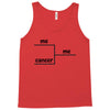 me me and cancer Tank Top