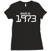 made in 1973 birthday celebration funny party Ladies Fitted T-Shirt