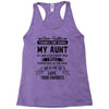 Dear Auntie, Thanks For Being My Aunt Racerback Tank