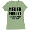 Never Forget The Chemist Ladies Fitted T-Shirt