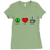 peace love coffee (2) Ladies Fitted T-Shirt