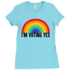 I Am Voting Yes Ladies Fitted T-Shirt