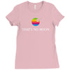 empire computer inc Ladies Fitted T-Shirt