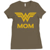 mom Ladies Fitted T-Shirt