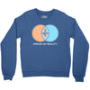dream or reality Crewneck Sweatshirt
