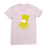 barthulhu Ladies Fitted T-Shirt