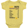 Leo Facts Zodiac Baby Onesie
