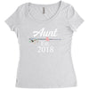 Aunt Est.2018. Women's Triblend Scoop T-shirt