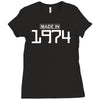 made in 1974 birthday celebration funny retro Ladies Fitted T-Shirt