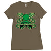 cthulhu mascot Ladies Fitted T-Shirt