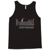 plutonium thief periodic table Tank Top