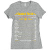 Cancer Facts Zodiac Ladies Fitted T-Shirt