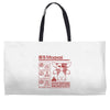 mogwai warning Weekender Totes