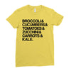 vegan Ladies Fitted T-Shirt
