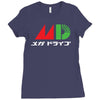 mega drive tribute japanese unisex Ladies Fitted T-Shirt