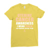 Uterine Cancer Awareness I Wear Peach For Some Special To Me Ladies Fitted T-Shirt